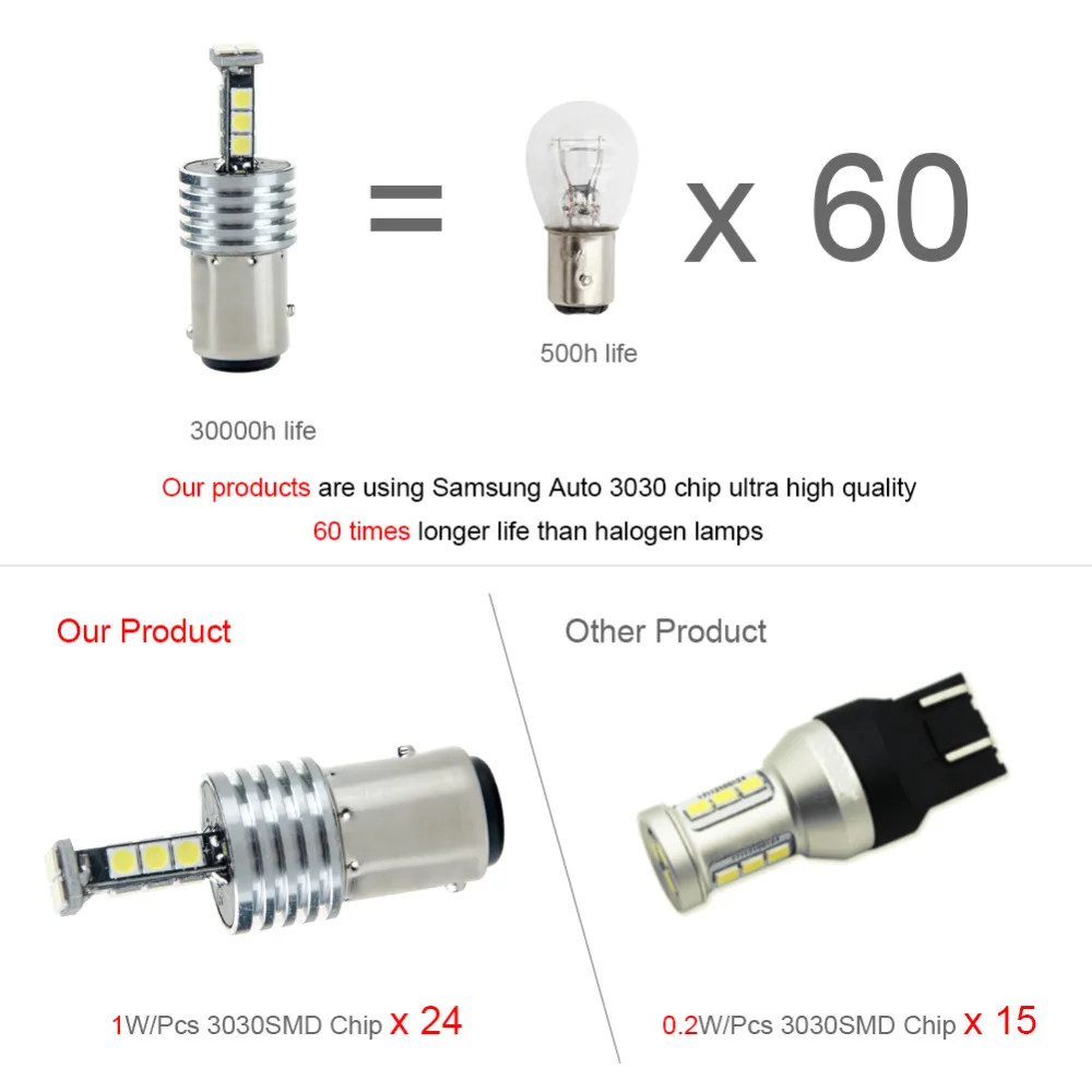 VooVoo Автомобильный светодиодный стоп сигнал 980Lm 1157 P21/5W BAY15d 3030 24SMD Автомобильные