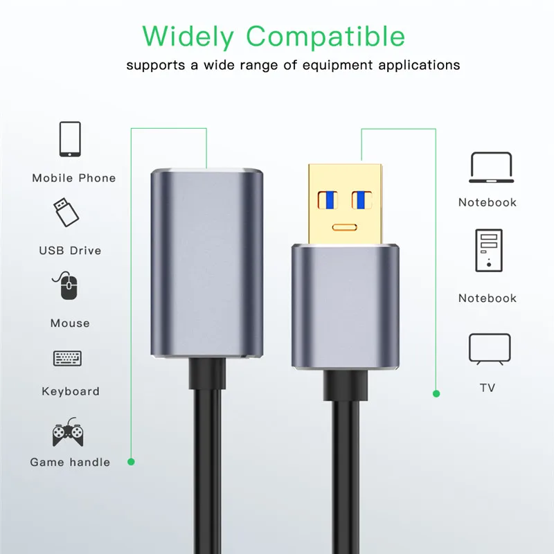 USB 3 0 Удлинительный кабель 5 м 1 удлинитель USB3.0 Тип Папа папа женский передачи