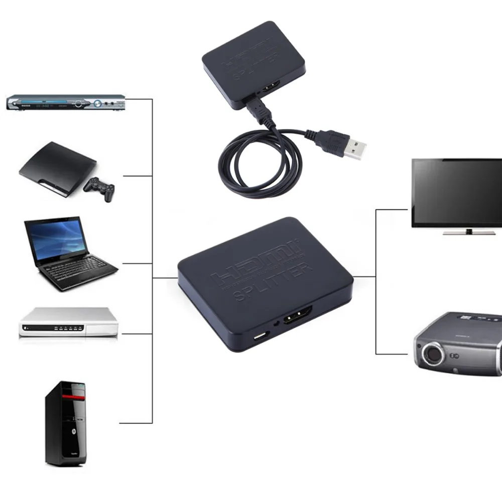 50 шт./лот Бесплатная доставка 1080P 3D 4K HDMI сплиттер коммутатор 1*2 1 вход 2 выход для DVD