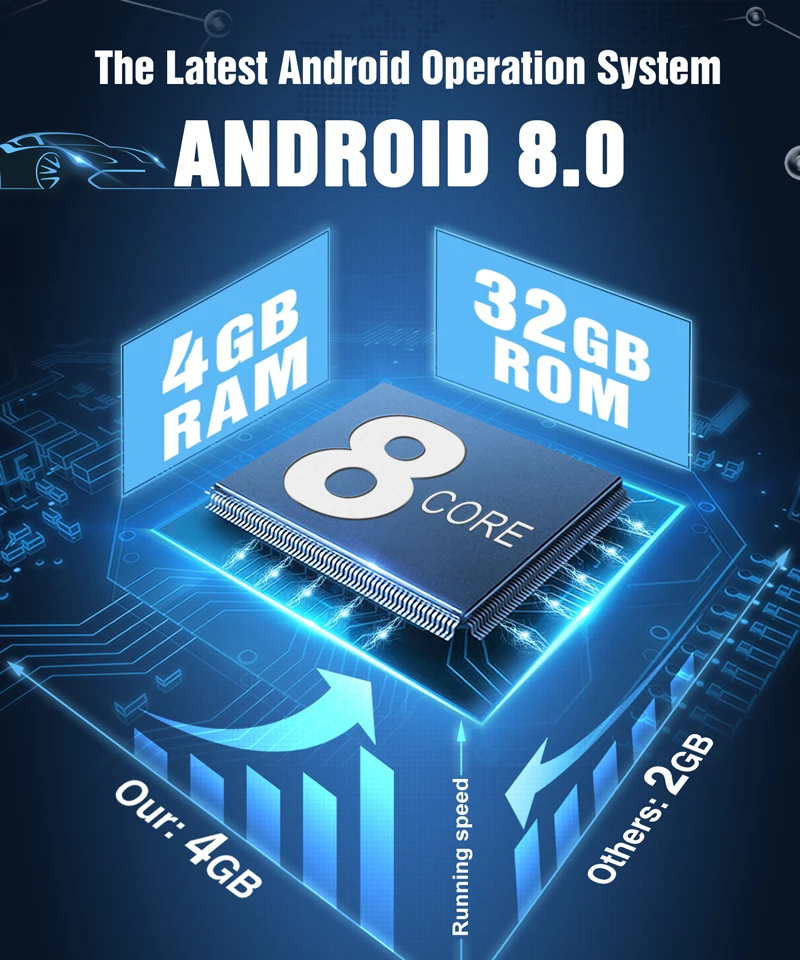 Pumpkin2 Din6.2 ''Qcta core 4G + 32G Android 8 0 универсальный автомобильный DVD плеер GPS Навигация