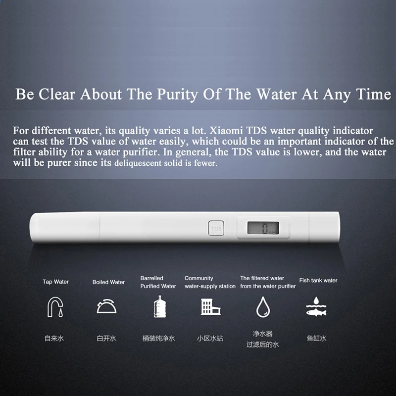 Xiaomi TDS meter tester Portable Detection Pen water quality indicator Test EC TDS-3 Digital Measurement Tool Original | Электроника