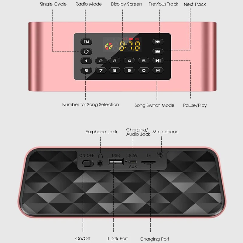 Портативный беспроводной Bluetooth динамик сабвуфер мобильный телефон супер бас двойной динамик аудио многофункциональное радио с микрофоном Если карта