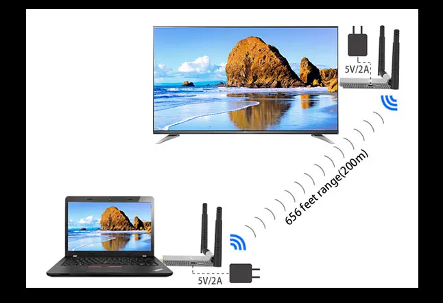 5,8 ГГц беспроводной HDMI передатчик и приемник Поддержка IR Loop Out HDMI беспроводной Трансмиссия расширитель Комплект 200 M/656FT HDMI wifi