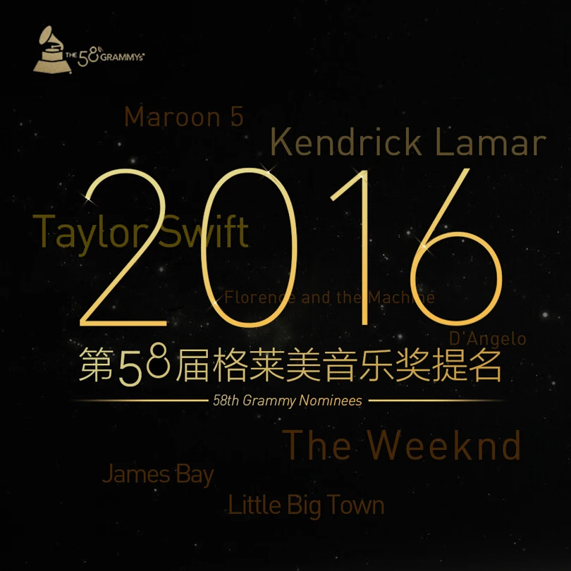 58th Grammy Awards красный ковер знаменитости платья 2019 Жених Смокинги Женихи мужские