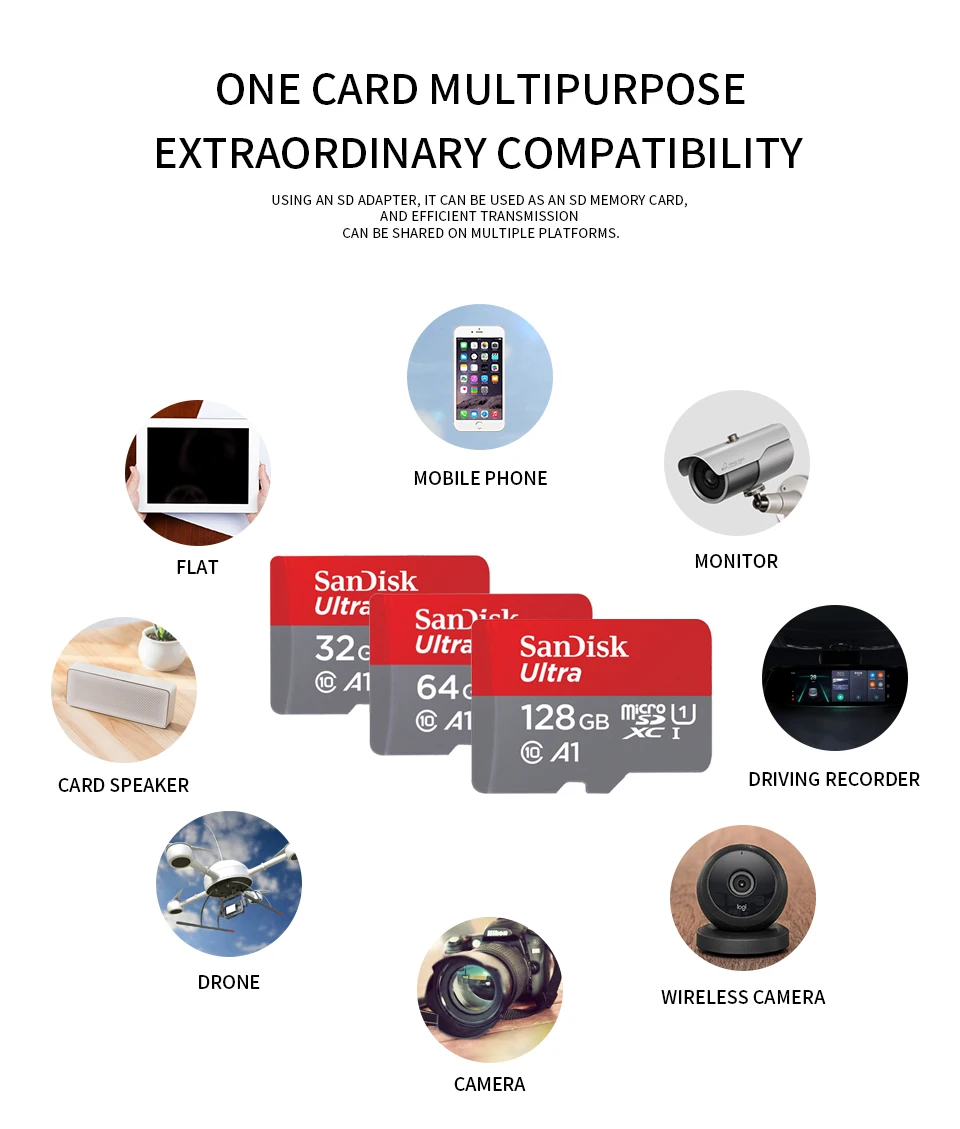 Sandisk Class 10 Micro sd карта 64 Гб оригинальные TF карты 128 ГБ SDXC карта памяти 32 Гб 16 Гб Microsd SDHC MINI sd карта s Высокое качество