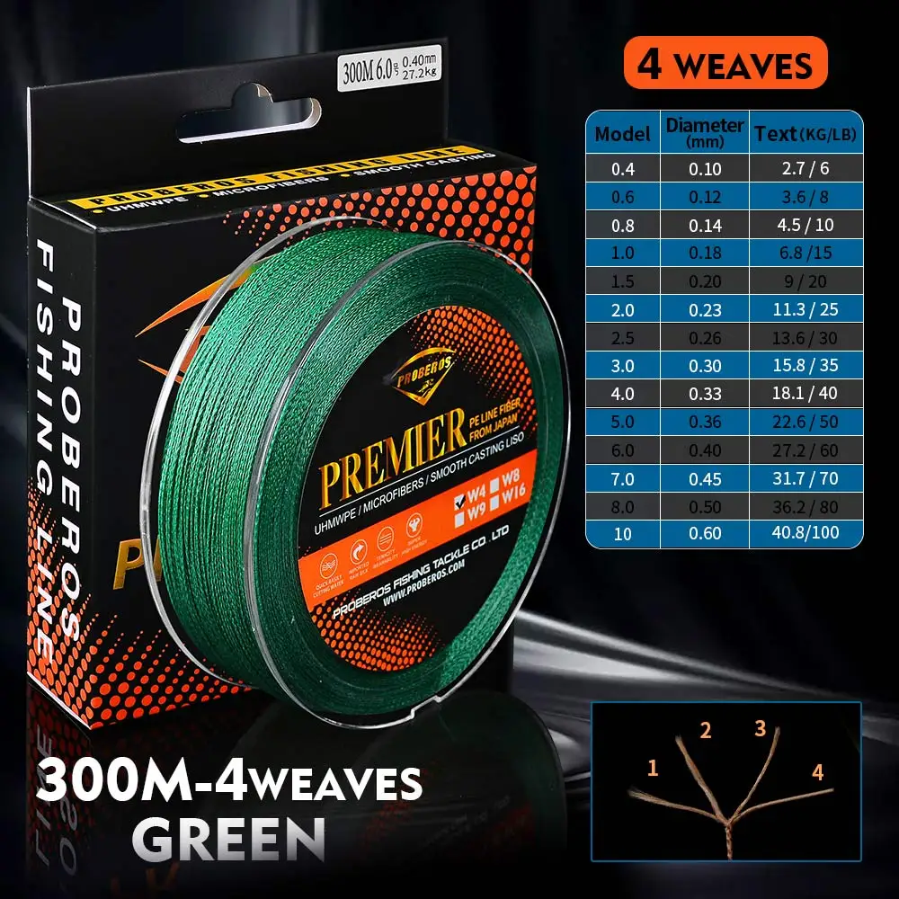 Proberos Fishline 300 M& 500 M& 1000 M леска зеленая/серая/синяя/красная/желтая 4 стойки плетеная линия 6LB-100LB Pe линии - Цвет: 300M Green