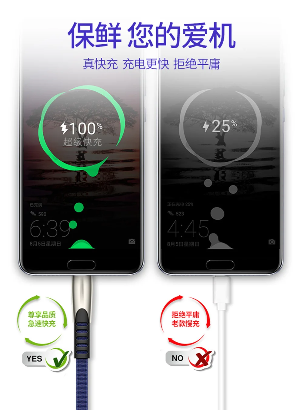 Джинсовая ткань плоский USB 3A type C кабель для USB C кабель для мобильного телефона Быстрая зарядка QC3.0 type C кабель для usb type-C устройств