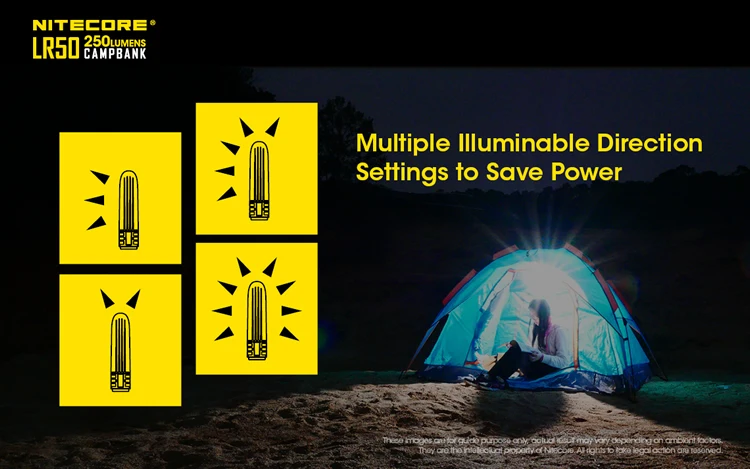 NITECORE LR50 перезаряжаемый фонарь для кемпинга и внешний аккумулятор и зарядное устройство 9x светодиоды с высоким цветопередачей используются 18650 CR123A батарея