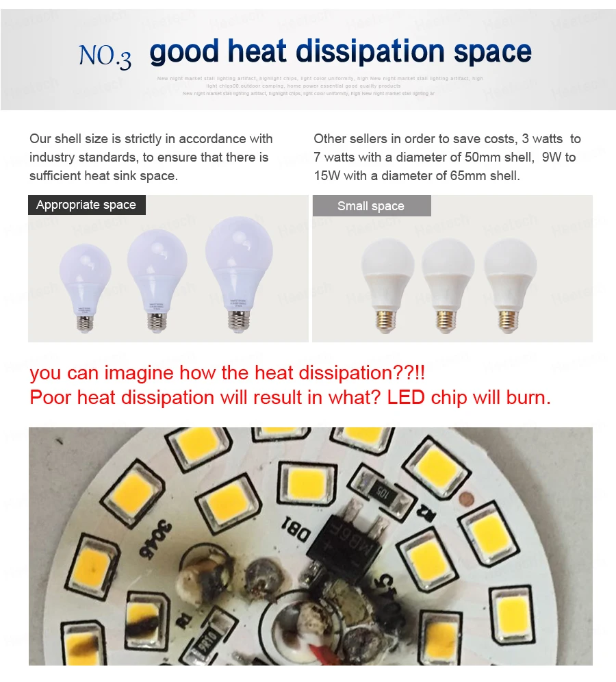 Светодиодные лампы E27 E14 LED b22 110 v 220 v 3 w 5 w 7 w 9 w 12 w 15 w светодиодные лампы для люстры холодной теплый белый