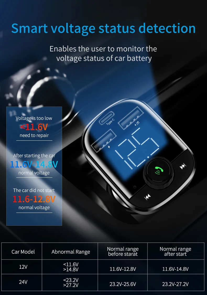 BT Hands free talking MP3-плеер fm-передатчик с монитором напряжения автомобильного аккумулятора