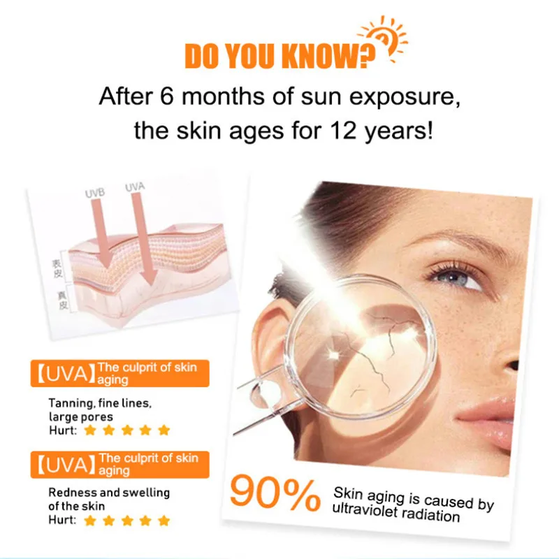 Солнцезащитный крем для лица SPF 50+, отбеливающий крем для загара, контроль жирности, увлажняющий крем с оливковым маслом, защитный крем для кожи, солнцезащитный крем TSLM1
