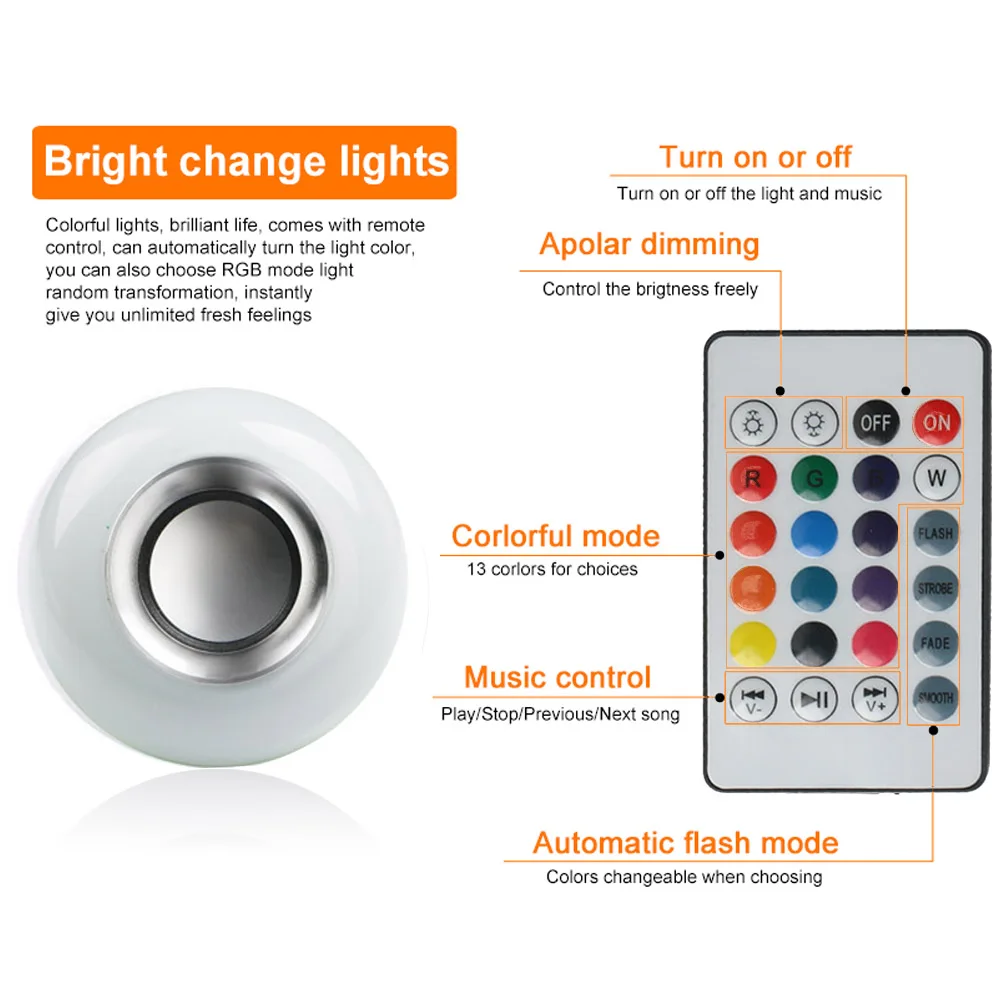 Новинка миниатюрная лампочка E27 LED RGBW музыкальное освещение Беспроводная Bluetooth