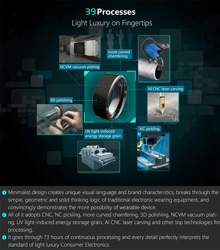 Werable устройства Jakcom R3 Smart Ring electronic CNC металлическое мини волшебное кольцо с IC / ID NFC