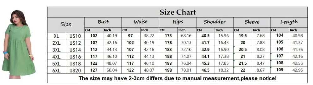 CACNCUT 5XL 6XL повседневные свободные летние кружевные платья большого размера женские вечерние платья до колен в стиле пэчворк женская одежда