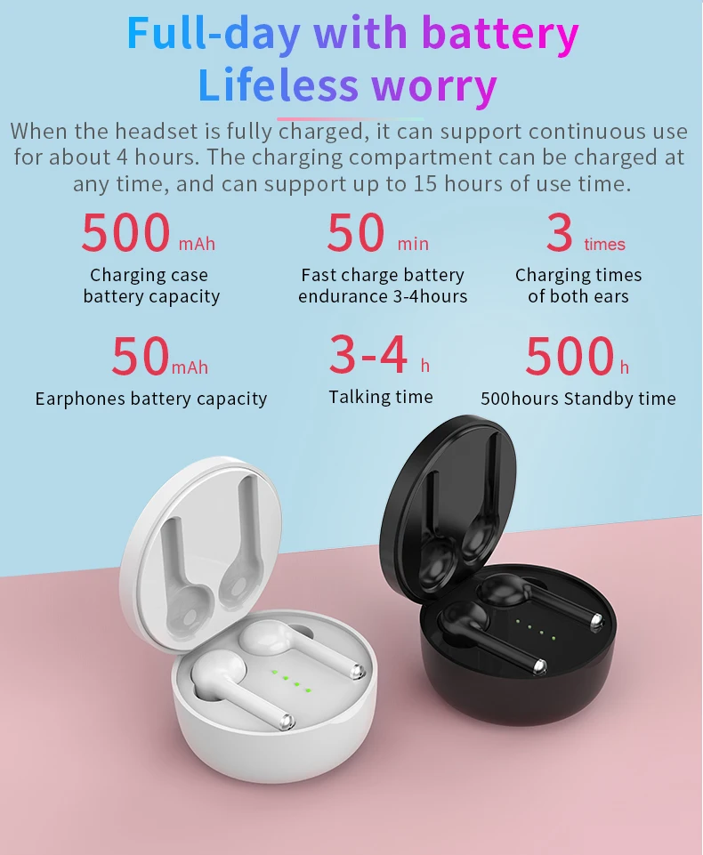Настоящие беспроводные Bluetooth наушники 5,0 для телефона, Смарт сенсорное управление, шумоподавление, Hi-Fi стерео музыка, TWS наушники с микрофоном