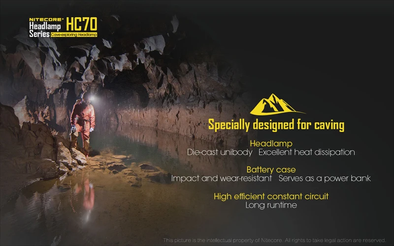 Горячая новинка Nitecore HC70 CREE XM-L2 U2 светодиодный 1000 люменов высокопроизводительный перезаряжаемый налобный фонарь для кавинга