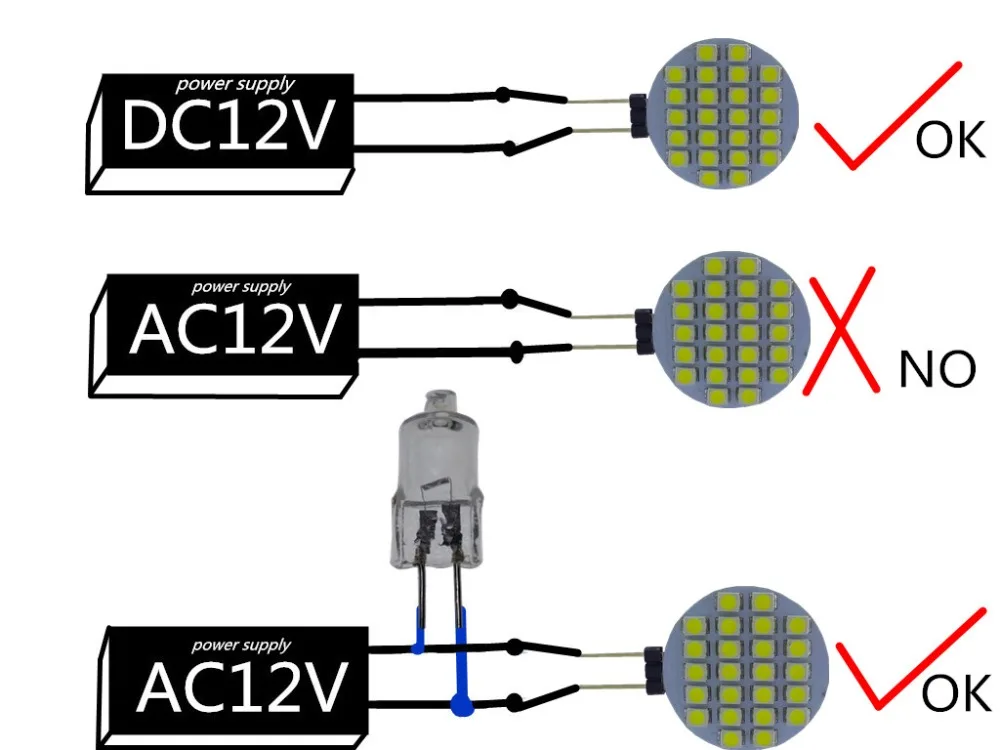 G4 светодиодный 12В 3528-24SMD плоская лампочка 180 градусов светящаяся хрустальная люстра источник света G4 дисковая лампа flimsy светодиодный G4