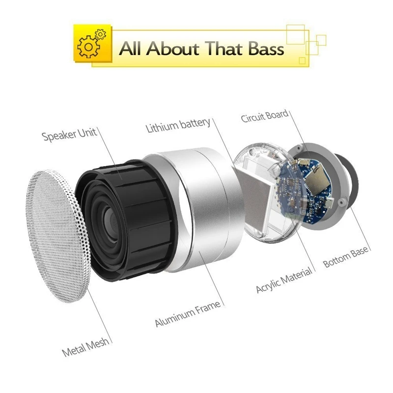 LED металлический беспроводной динамик Bluetooth колонки бас с микрофоном портативный