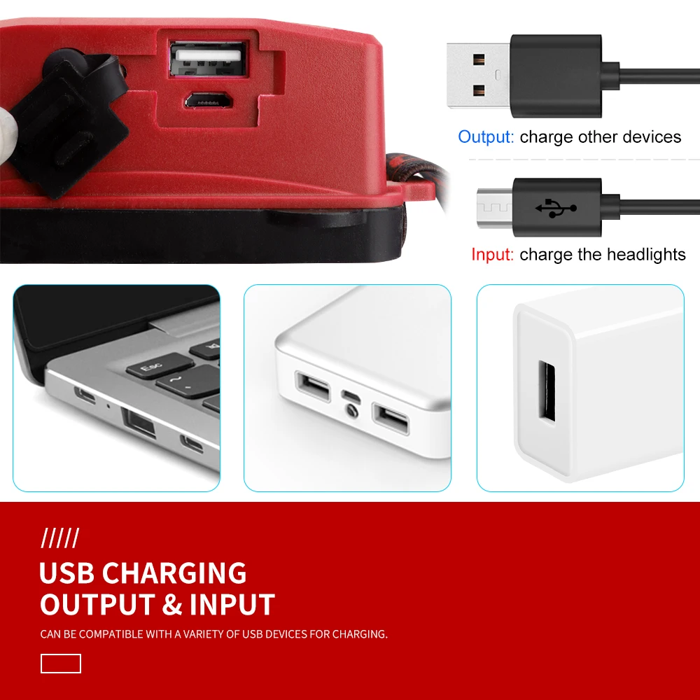 BORUiT B22 XM-L2+ XPE красный светильник светодиодный налобный фонарь 4-Режим масштабирования головной светильник Перезаряжаемые Мощность банк Головной фонарь для охоты 18650 флэш-светильник