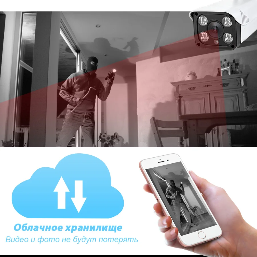 Fuers Открытый безопасности Камера облако Cam Беспроводной IP 1080 P разрешение Водонепроницаемый Ночное Видение видеонаблюдения Системы