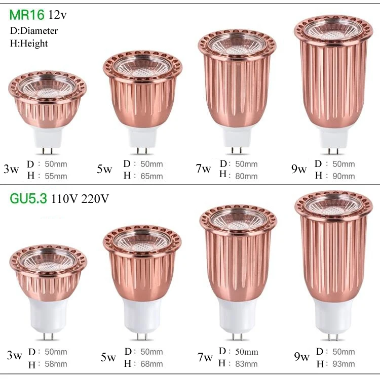 Светодиодные прожекторы 3 Вт 5 7 9 GU10 GU5.3 E27 MR16 теплый белый/холодный