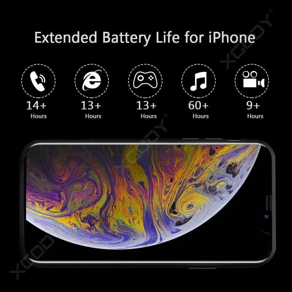 XGODY 5200 мАч умный чехол для аккумулятора для iphone XR XSMAX Внешний чехол для зарядки аккумулятора для iphone XR XSMAX с держателем для телефона