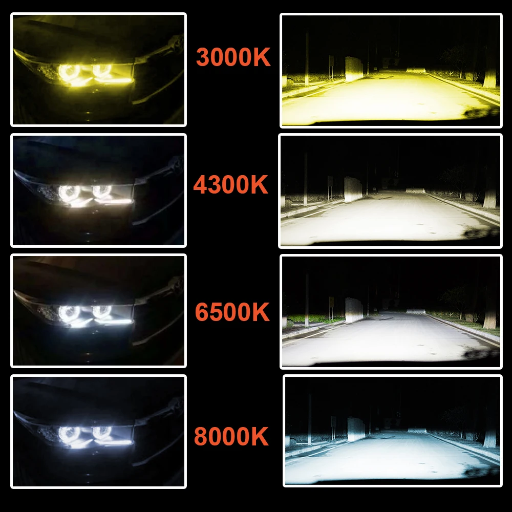 CZPVQ H4 светодиодный H7 H11 3000K 4300K 6500K 8000K H8 H1 880 H3 9005 9006 автомобильный головной
