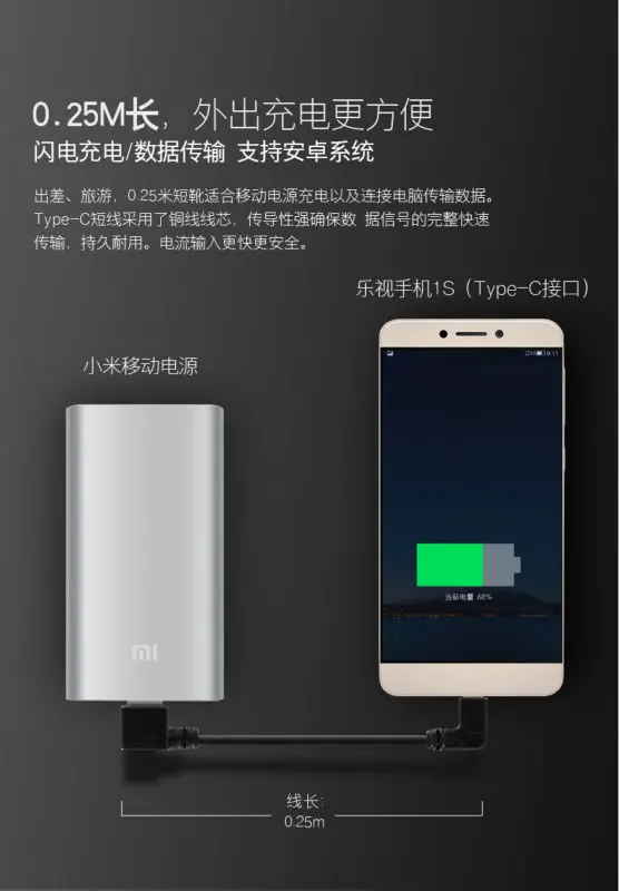 Кабель с разъемом Type c папа под углом 90 градусов левым на usb короткий кабель для