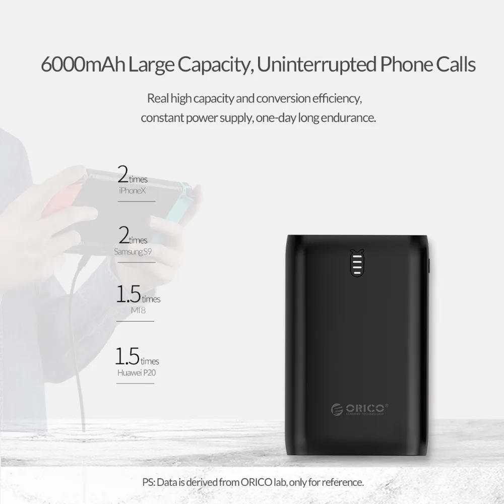 ORICO 6000 мАч Внешний аккумулятор Двойной USB со светодиодным индикатором для iPhone
