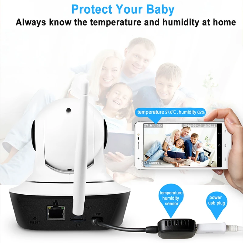 Imieye 2mp 1080 P Wi Fi IP Камера 128 г SD Card ИК Ночное видение сигнализации видеонаблюдения