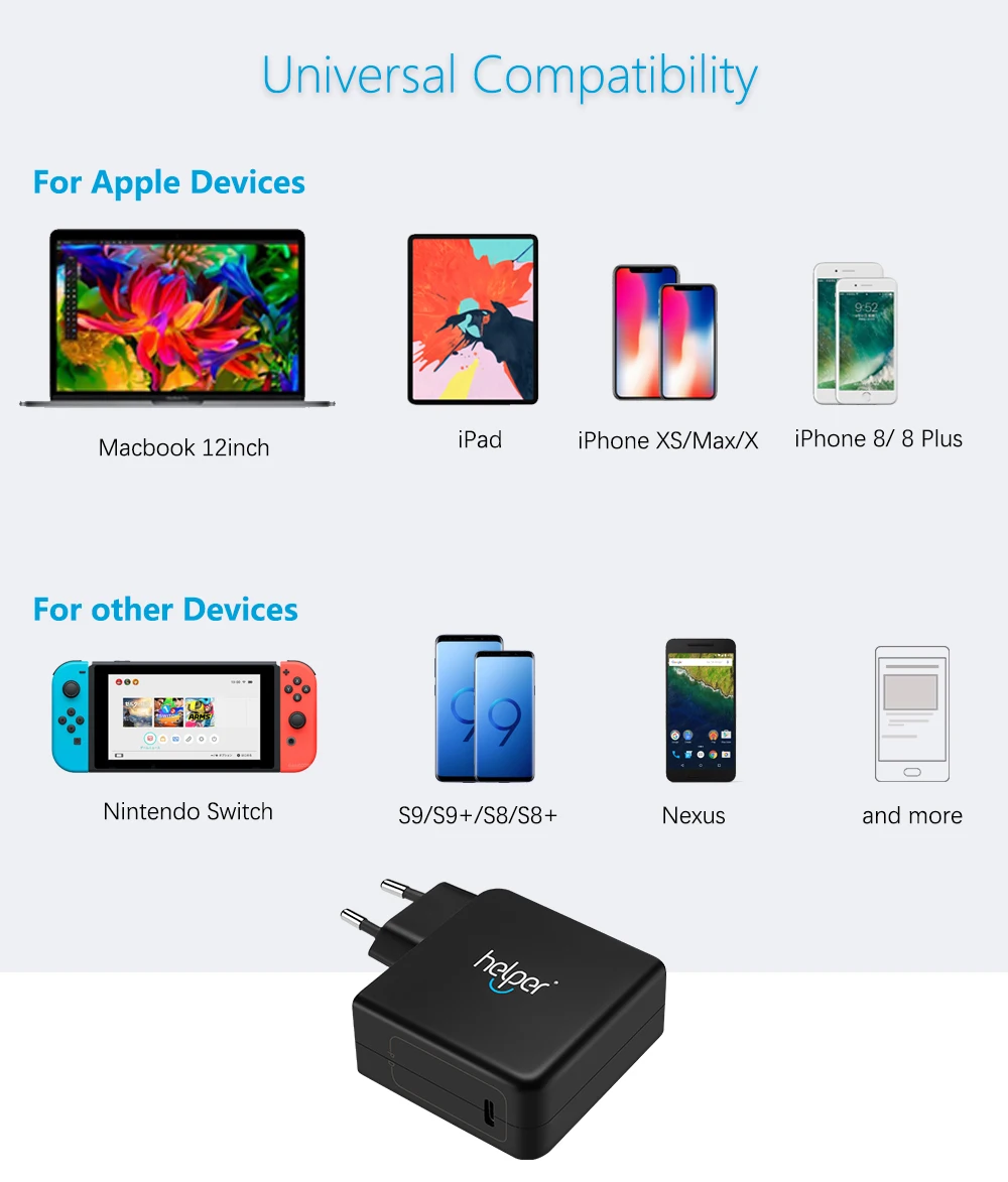 Зарядное устройство USB Type C для планшетов с поддержкой быстрой зарядки|Зарядные