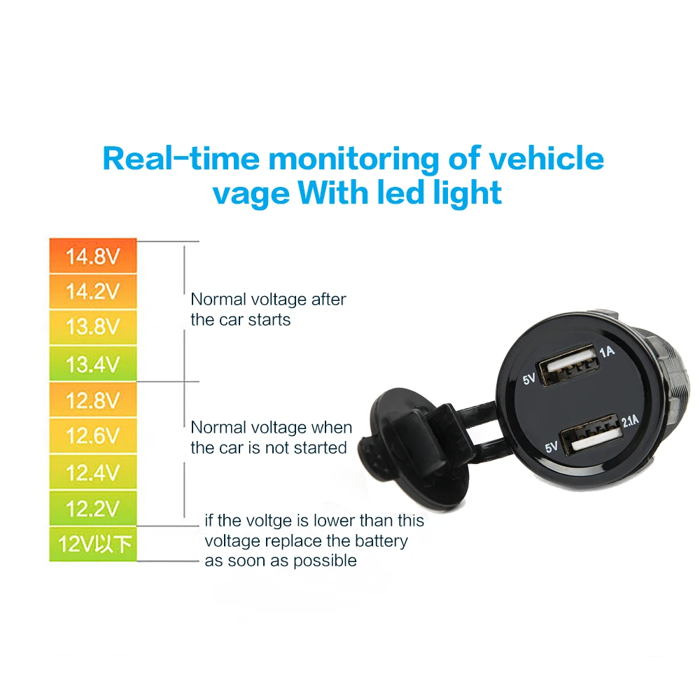 Двойное зарядное устройство USB для мотоцикла автомобиля электроники адаптер