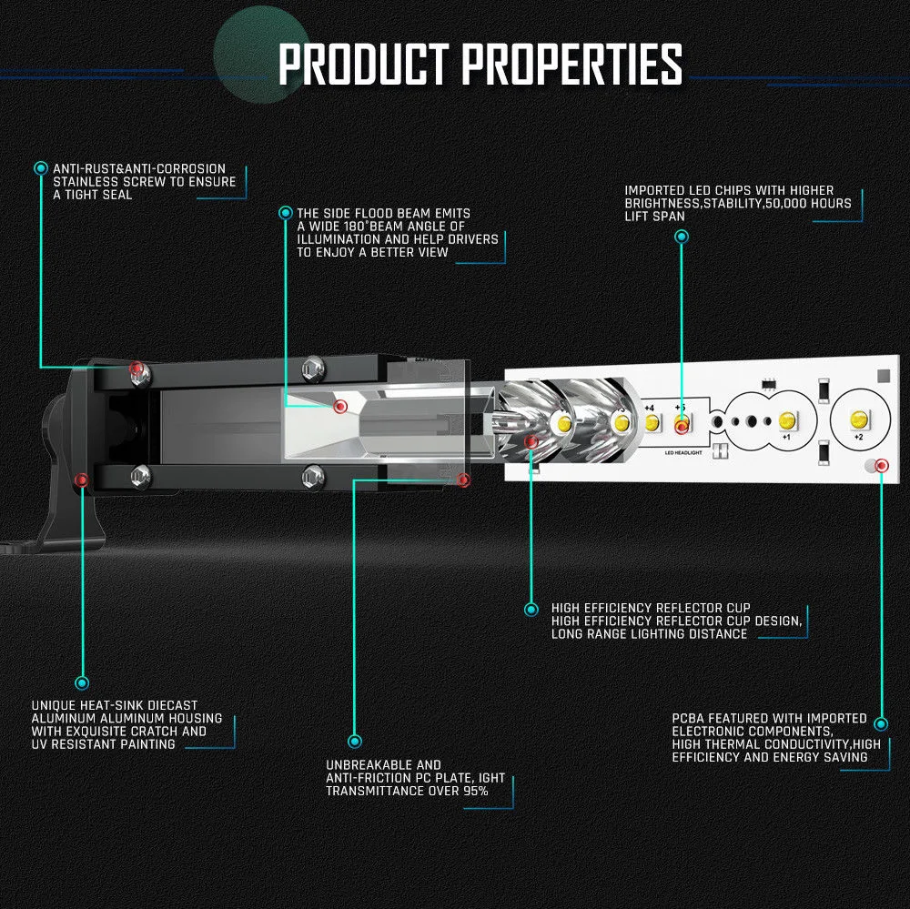 YNROAD 78 Вт 10-дюймовая Однорядная светодиодная тонсветильник вая балка внедорожник