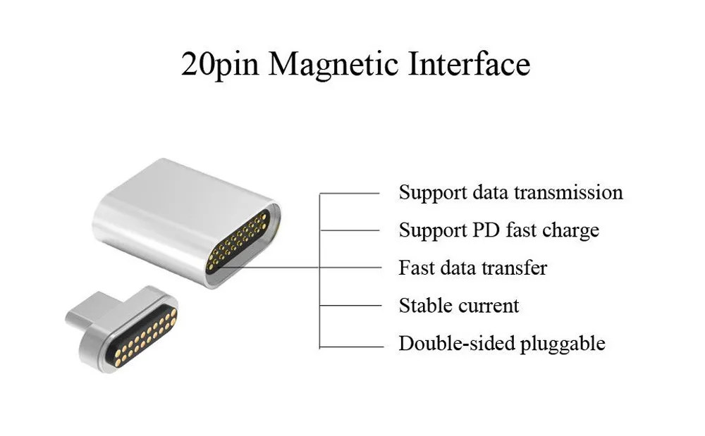 10Gbp/s магнит USB3.1 Тип C Быстрая зарядка Разъем Преобразователь USB питание от 5V/3A 20V/5A