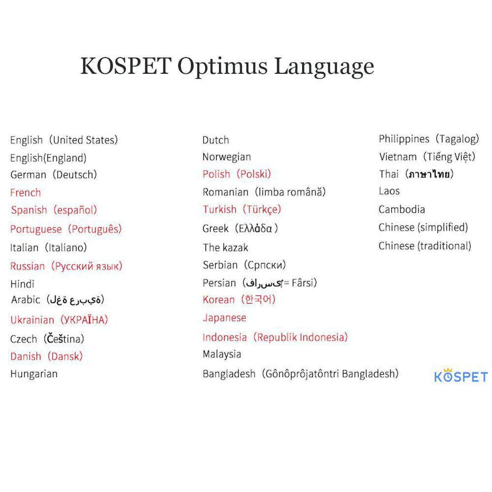 Умные часы KOSPET Optimus Pro 3 ГБ 32 аккумулятор 800 мАч двойная система 8 0 МП 1 39 дюйма Android 7