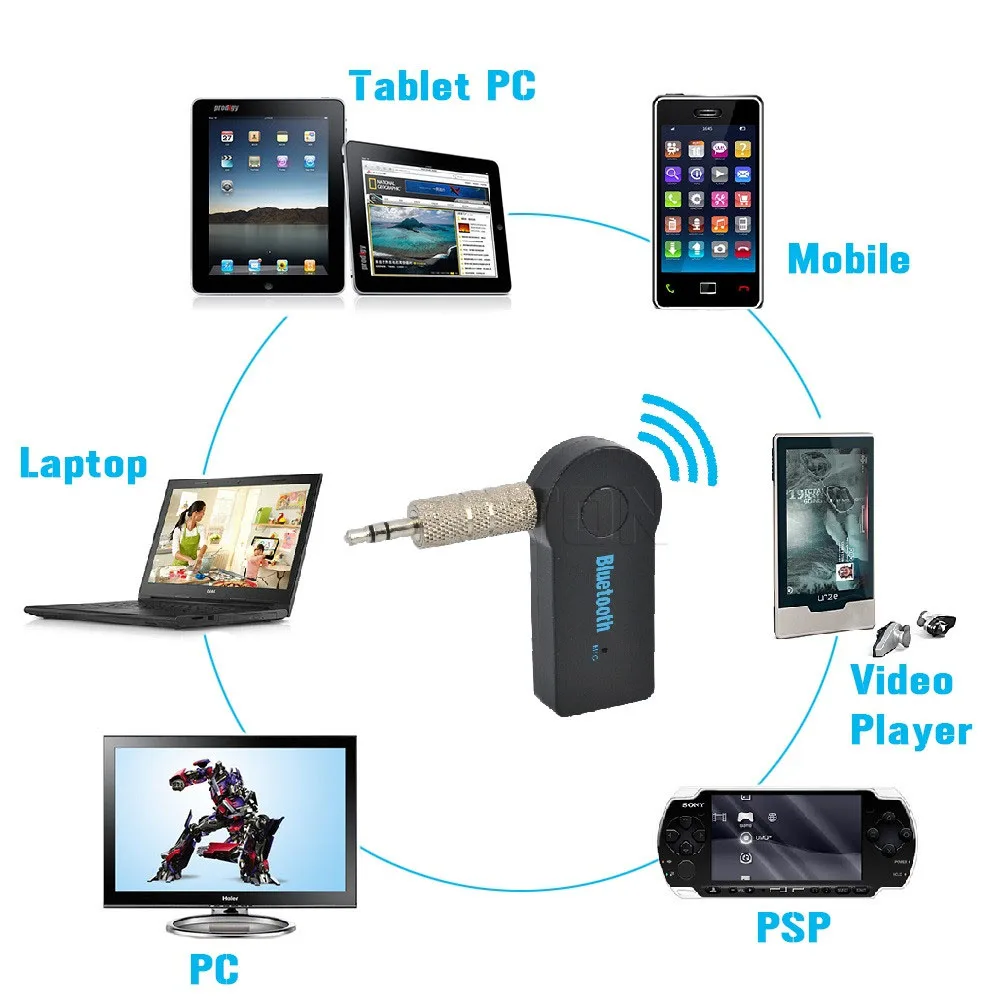Оптовая продажа приемник Bluetooth 3 5 мм потокового A2DP AUX аудио Беспроводной Музыка