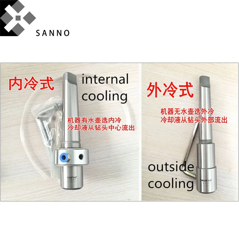 Внутреннее охлаждение/внешнее охлаждение morse arbor инструмент кольцевого резака с