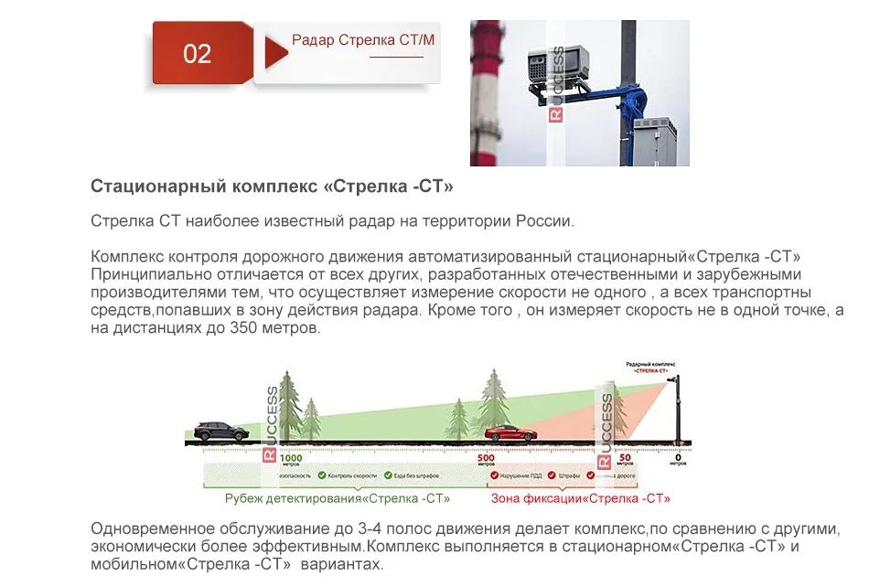 Ruccess S800 автомобиля Антирадары GPS Анти радар автомобилей Скорость детекторы для России x K ct L стрелка сигнализации Системы