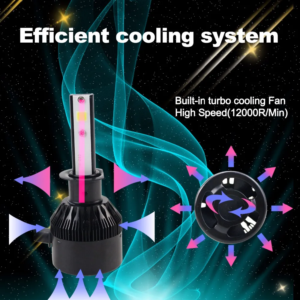Geetans 2 шт H4 светодиодный H7 H11 880 H3 9004 9005 9006 H1 УДАРА Чип Авто фар 60 W 6400LM Высокая ближнего света автомобилей лампы DE