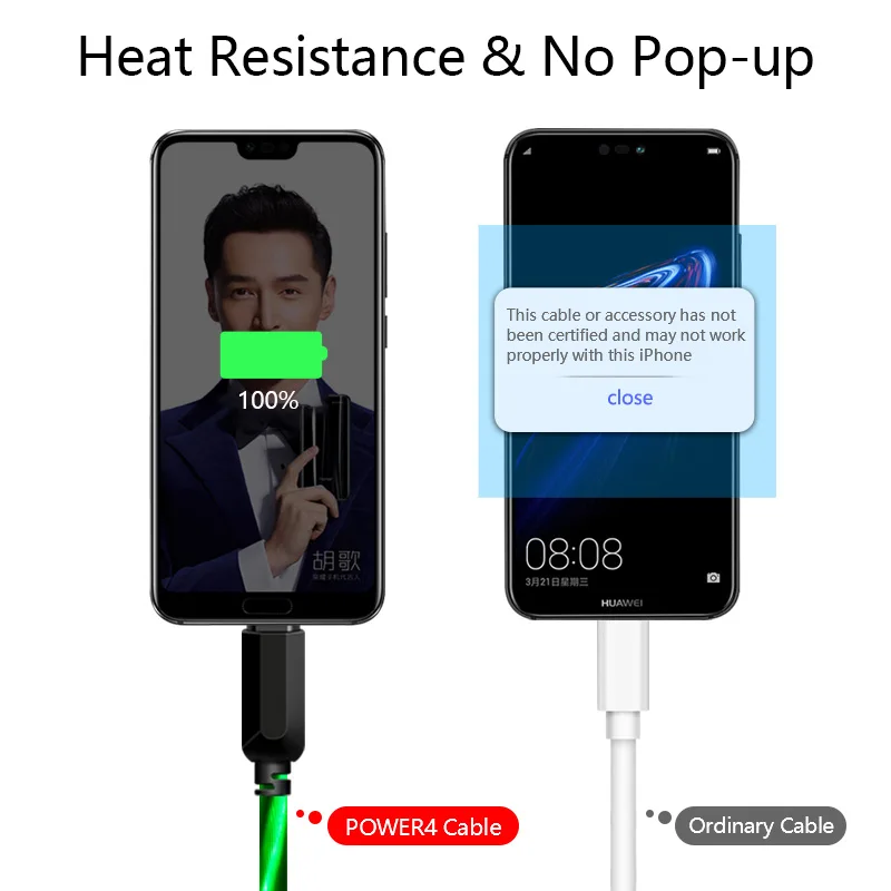 Power4 светодиодное освещение USB кабели для Lightning/Micro/USB Type C зарядные iPhone LG Nokia Samsung Huawei