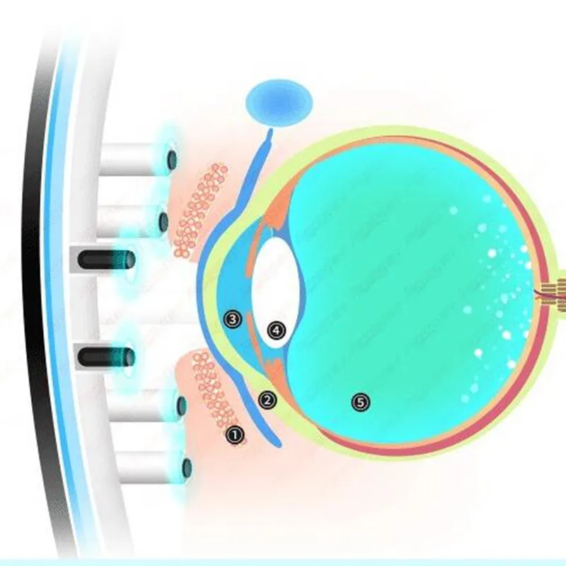 Электрический массажер для глаз с зарядкой от Usb|Глаза массаж прибор| |