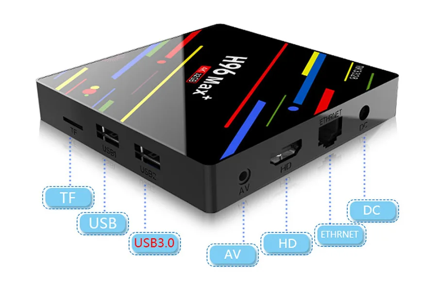 Смарт ТВ приставка Android 9,0 4 Гб 32 Гб Rockchip RK3328 1080P H.265 4K Netflix Youtube WiFi Android ТВ приставка H96 MAX Plus