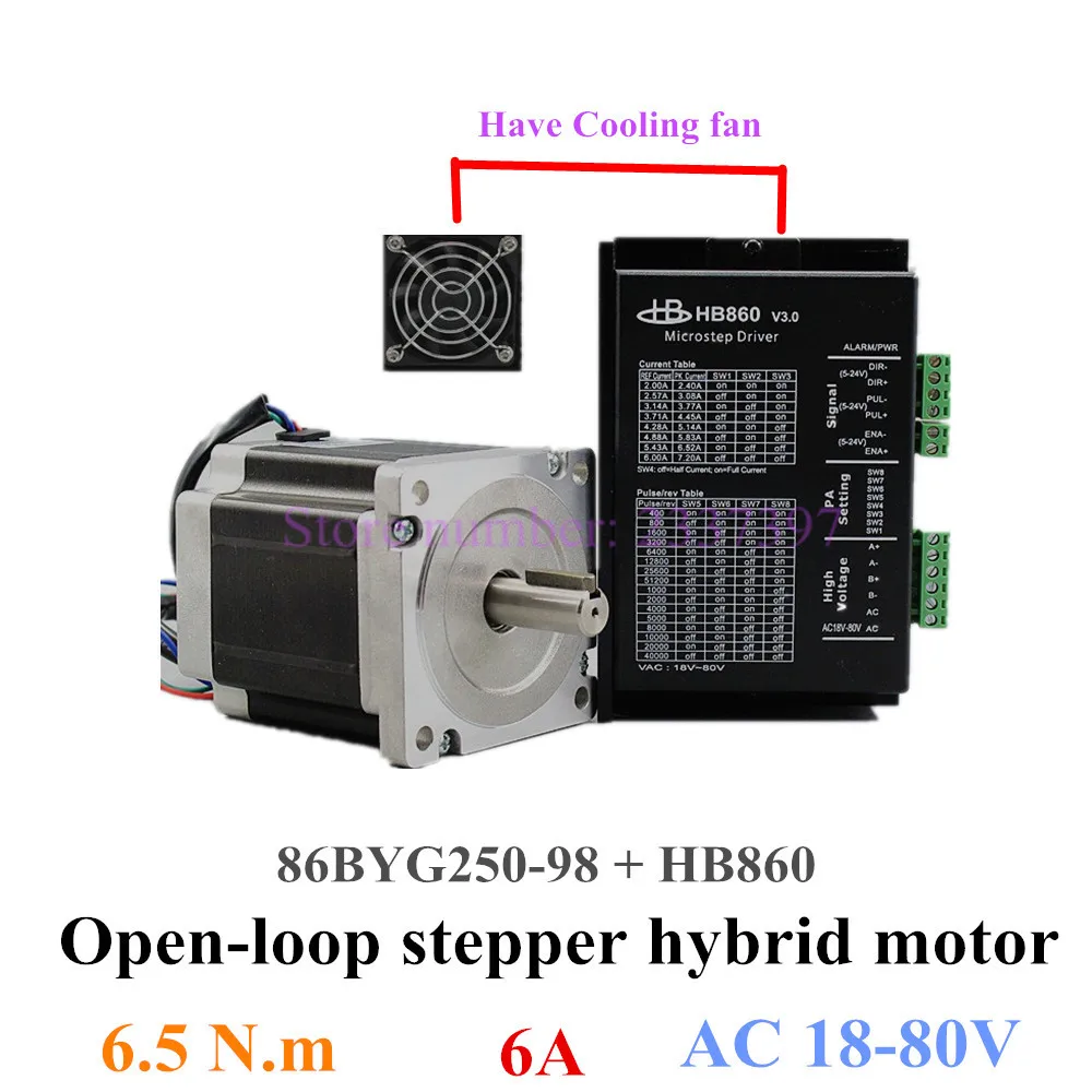 Гибридный шаговый двигатель BYG250-98 6.5N.m DSP цифровой драйвер HB860 открытый цикл кодер