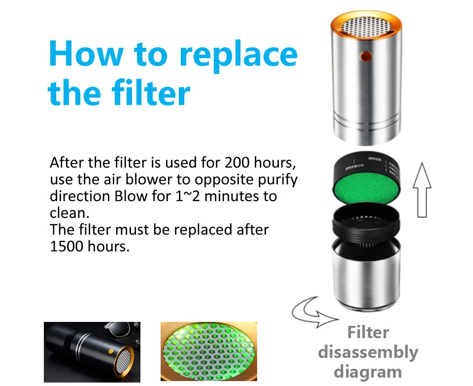3 in 1 Negative ion Car Air Purifier HEPA Filter Car Active Carbon Filter Air Purifying Machine USB Car Air freshener Super Mute