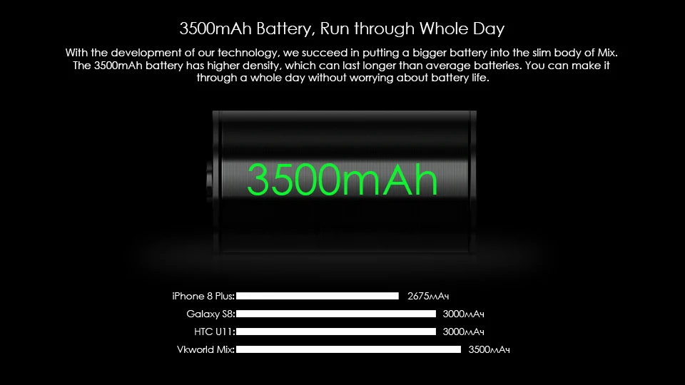 Vkworld Mix 5," полный экран Dual SIM 2 Гб ram 16 Гб Android7.0 смартфон MTK6737 четырехъядерный 8MP+ 5MP отпечаток пальца 4G LTE мобильный телефон