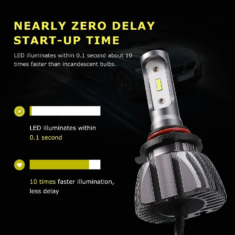 Oslamp 9005 9006 автомобиля светодиодный лампы для передних фар 8000lm 12v 24v авто фары GMC Danali