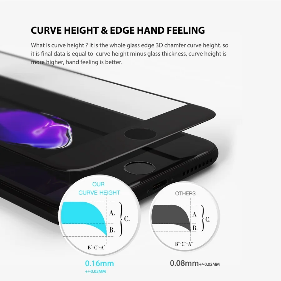 G. D. SMITH 3D Edge Закаленное стекло протектор экрана для iPhone 7 7plus полное покрытие