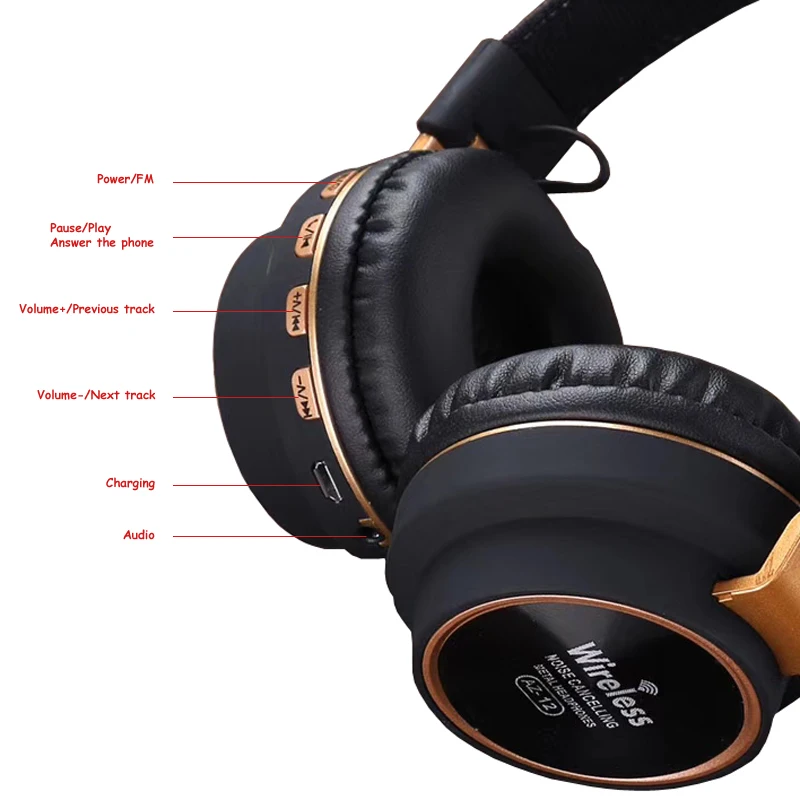 WKY Official Headphones Bluetooth 4.2 High Quality HD Stereo Wireless Active Noise Cancelling Headset Support TF Card with Mic |