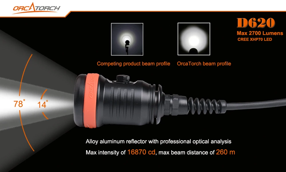 ORCATORCH D620 светодиодный светильник для дайвинга CREE XHP70 светодиодный 150 лм светильник для подводного плавания с ручкой Goodman светильник для подводного плавания м