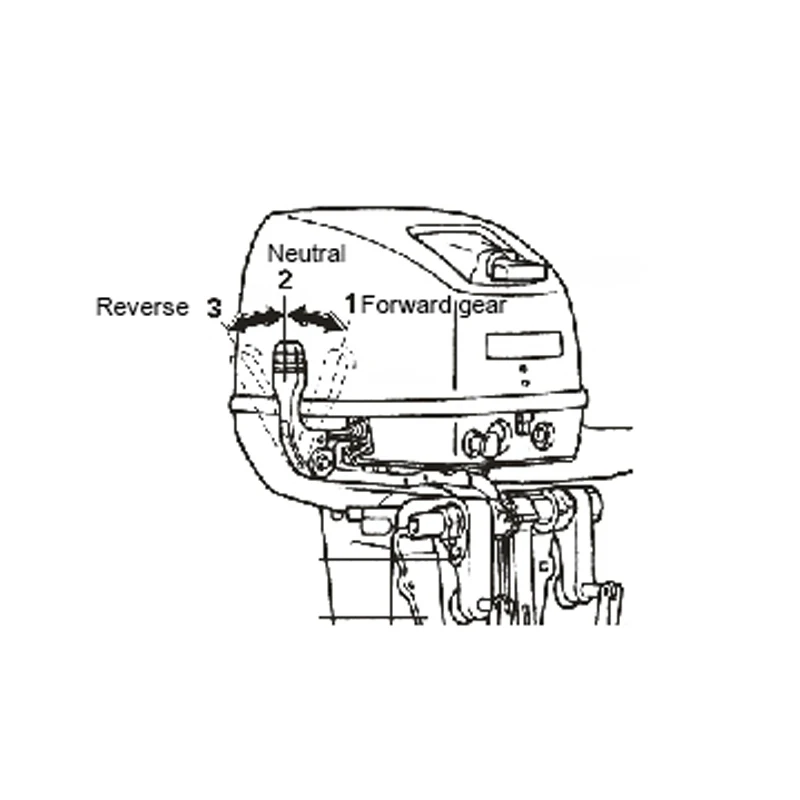 Outboards использует двухтактные четырехтактные и соотношение топливной смеси общие